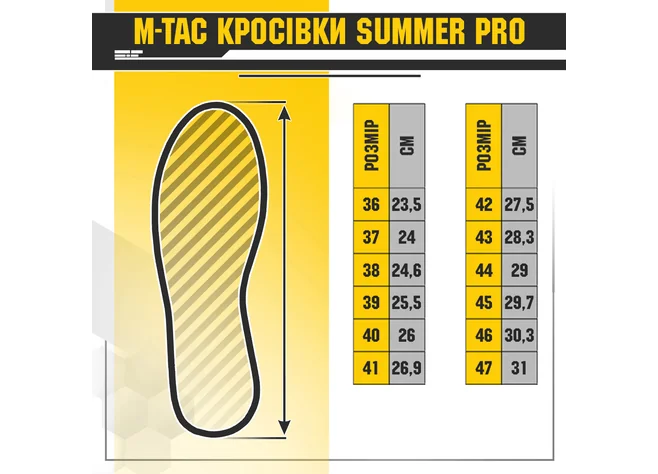 Кросівки M-Tac Summer Pro Dark Olive Фото 3